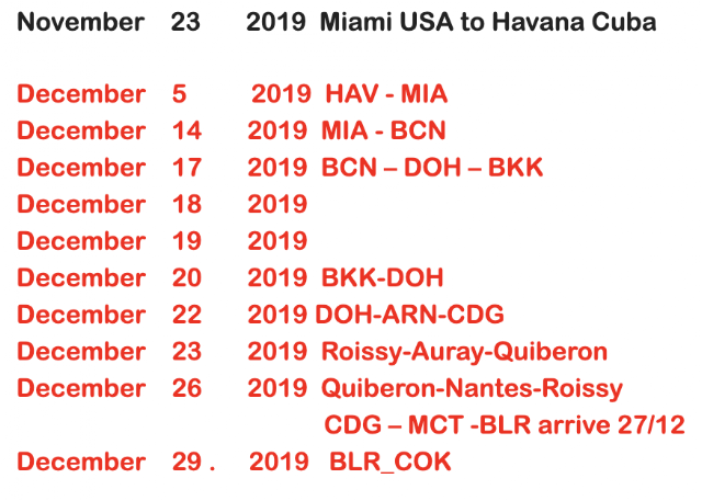 STRANGE TO BE DREAMING OF TRAVEL AND NOT BEING ABLE TO BOOK ANYTHING HA.. 2019 WAS SUCH A GOOD YEAR FOR TRAVEL PRE COVID